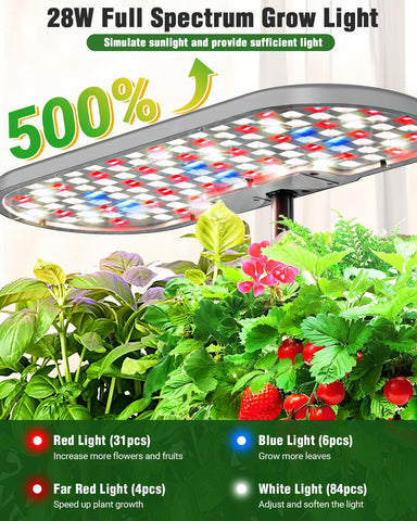 Growell hydroponics 28W full-spectrum LED panel powering lush growth.