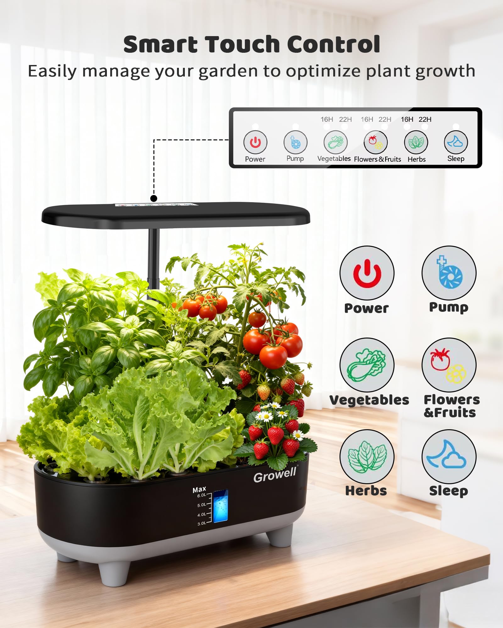 Growell hydroponics full-spectrum LED provides vibrant light for faster growth