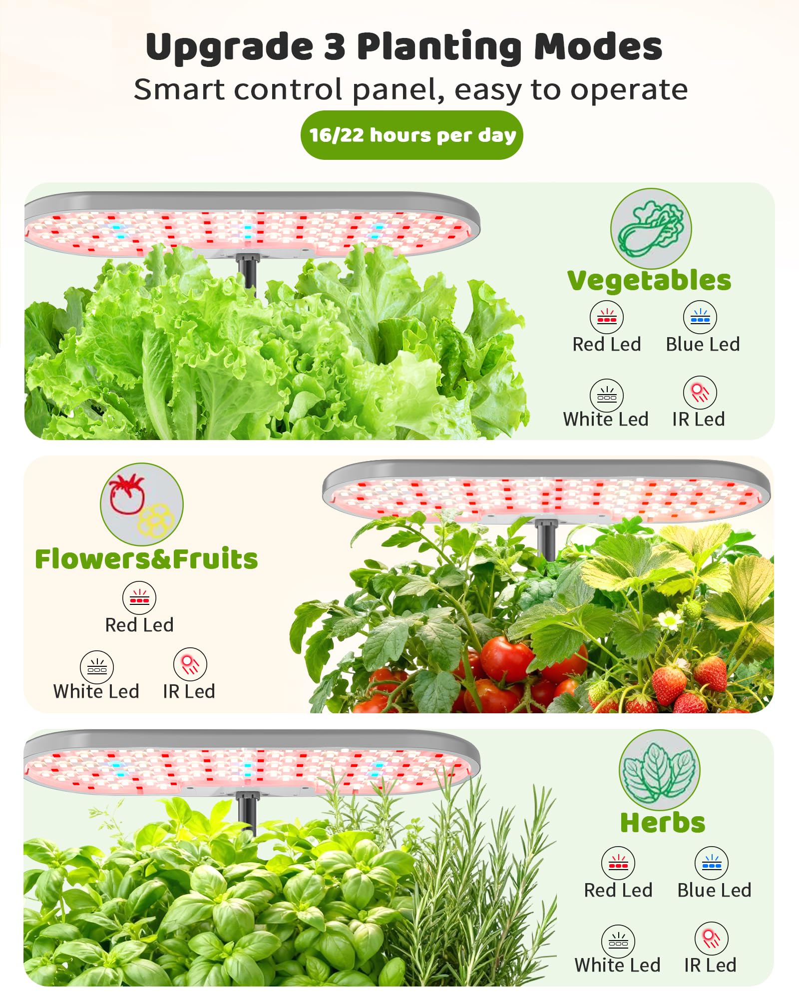 Growell hydroponics system side profile highlighting slim footprint for apartments.