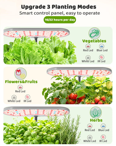 Growell hydroponics system side profile highlighting slim footprint for apartments.