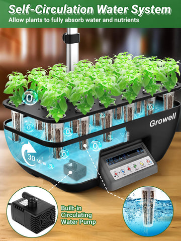 Growell hydroponics height-adjustable light pole supporting plants at different stages.