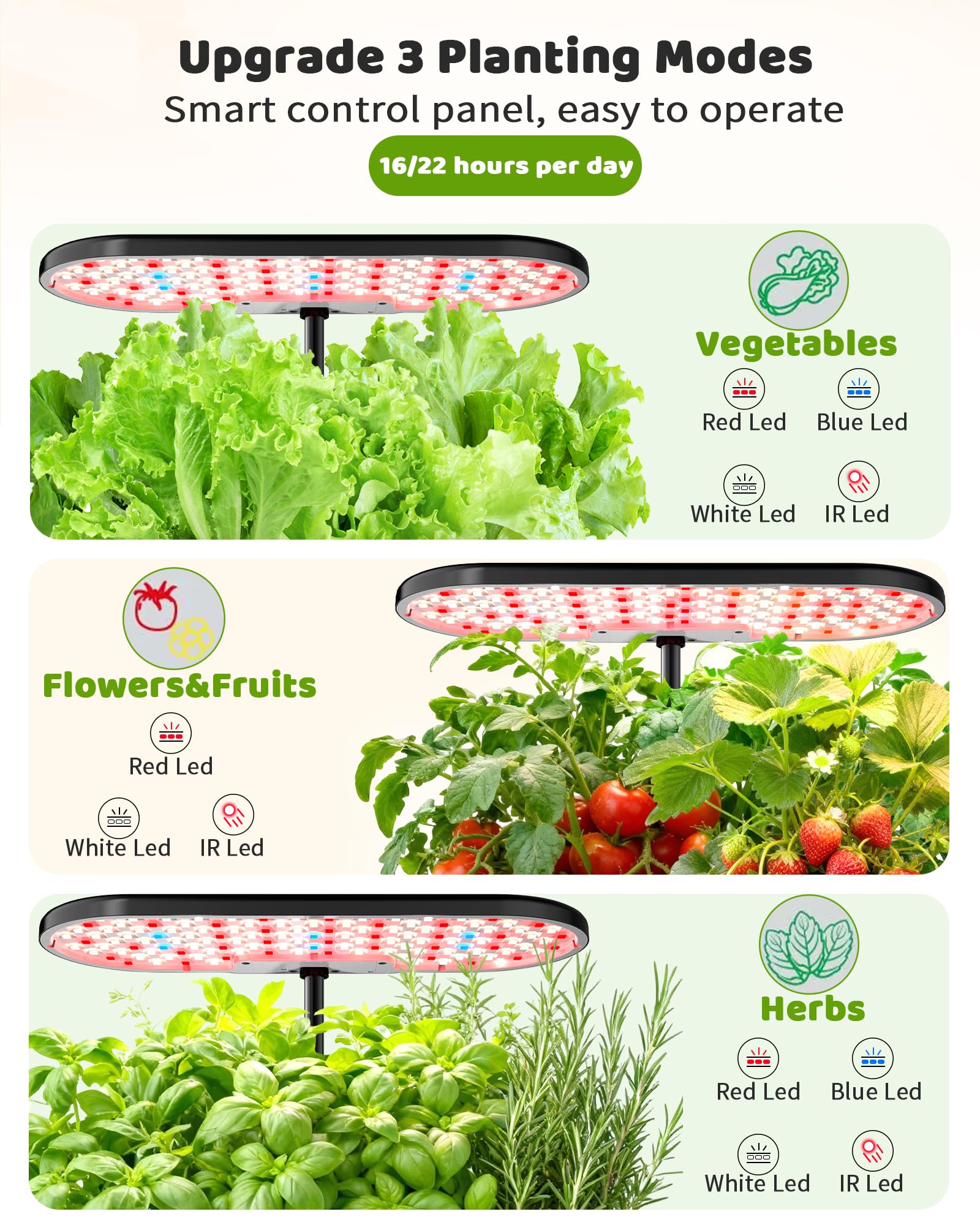 Growell hydroponics 8L water tank with clear view for easy level monitoring