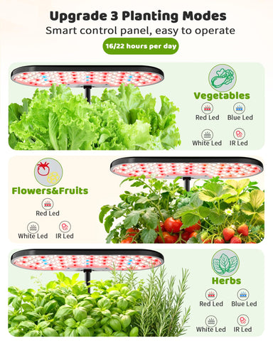 Growell hydroponics 8L water tank with clear view for easy level monitoring