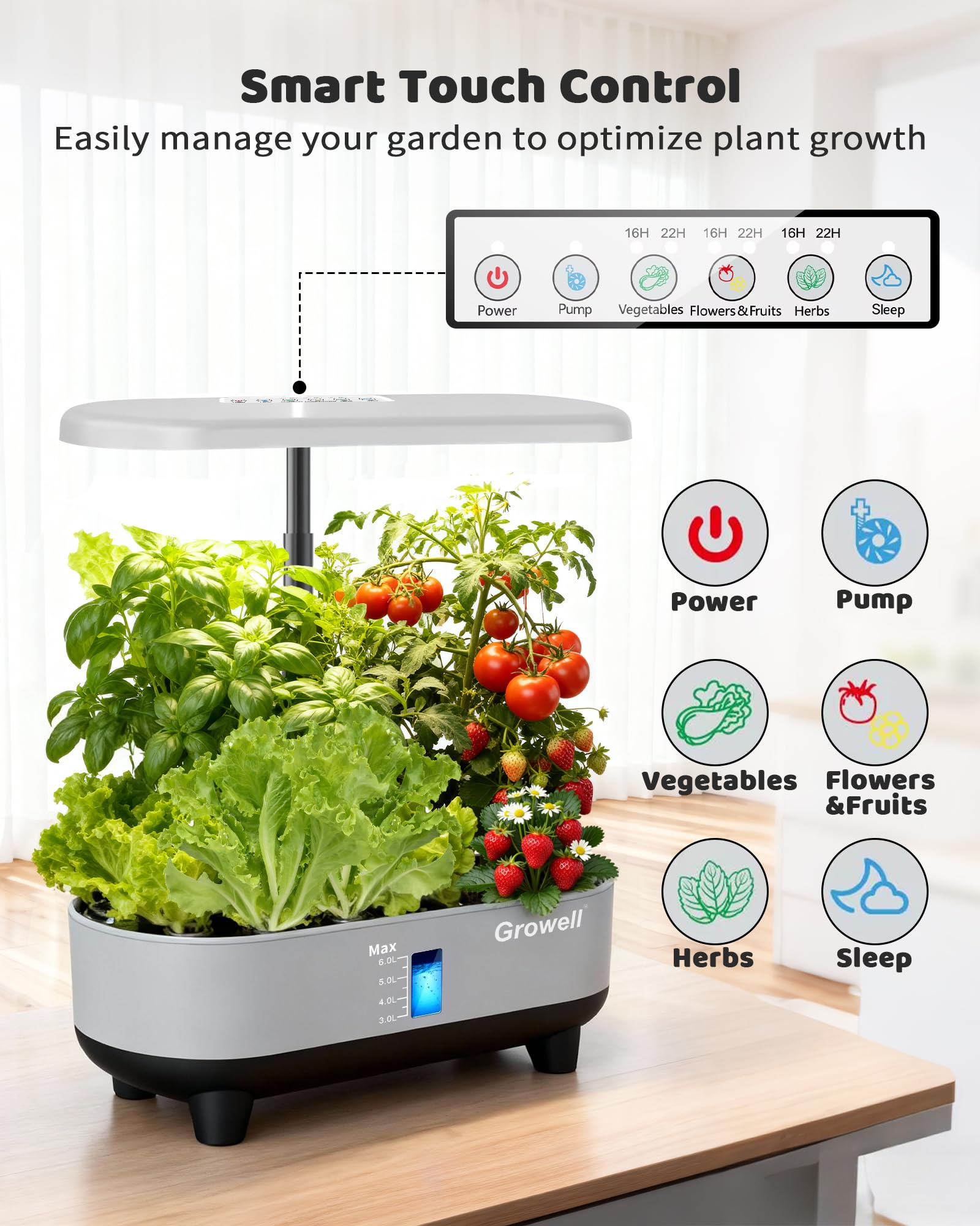 Growell full-spectrum LED grow light for efficient plant growth.