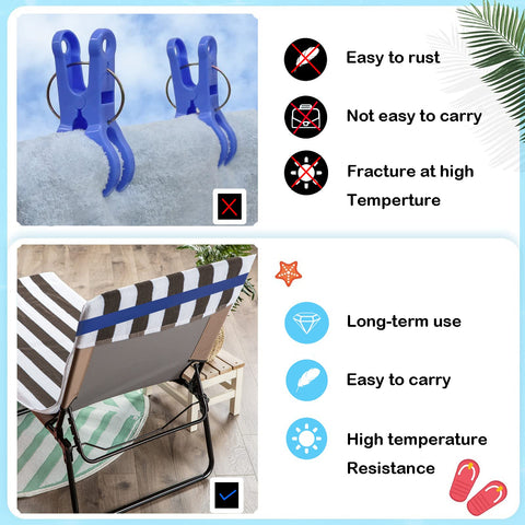 Growell towel bands in blue securely hold towels at the beach