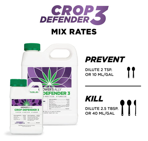 Healthy-looking plants after Crop Defender 3 treatment in garden.