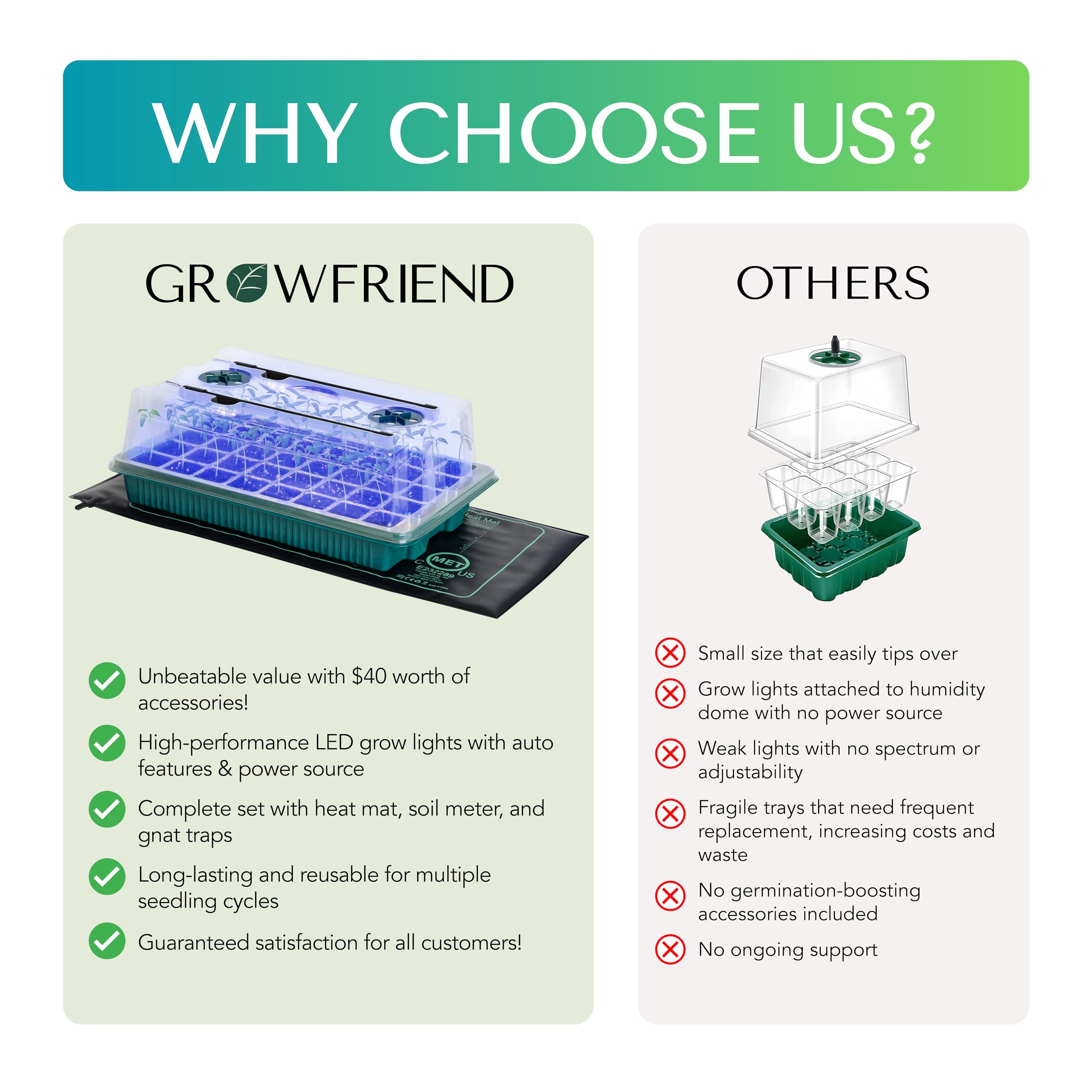 GROWFRIEND sticky gnat traps help keep your indoor greenhouse pest-free.