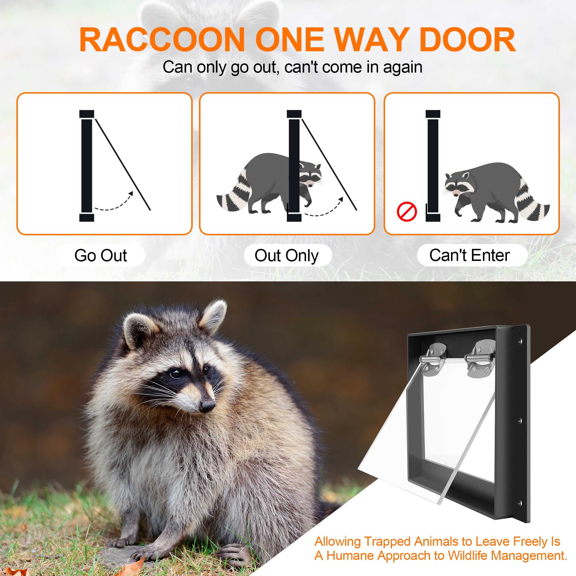 GROWLING Raccoon One Way Door close-up highlighting durable metal and acrylic build.