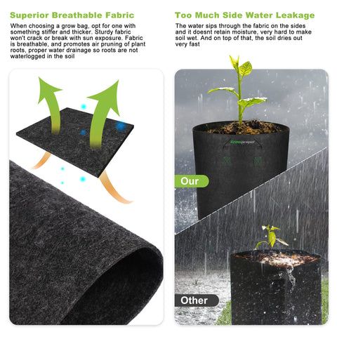 Urban patio setup with Growpropel pots maximizing space.