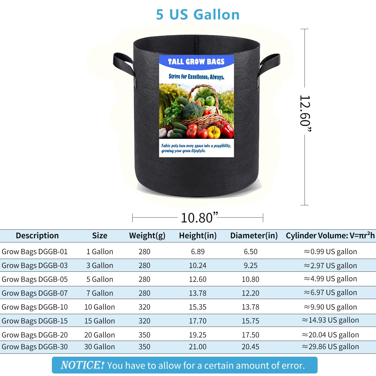 Growpropel Taller Grow Bag aiding deep root growth for potatoes