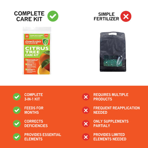 GrowScripts Liquid micronutrients bottle ready to spray for vibrant leaves