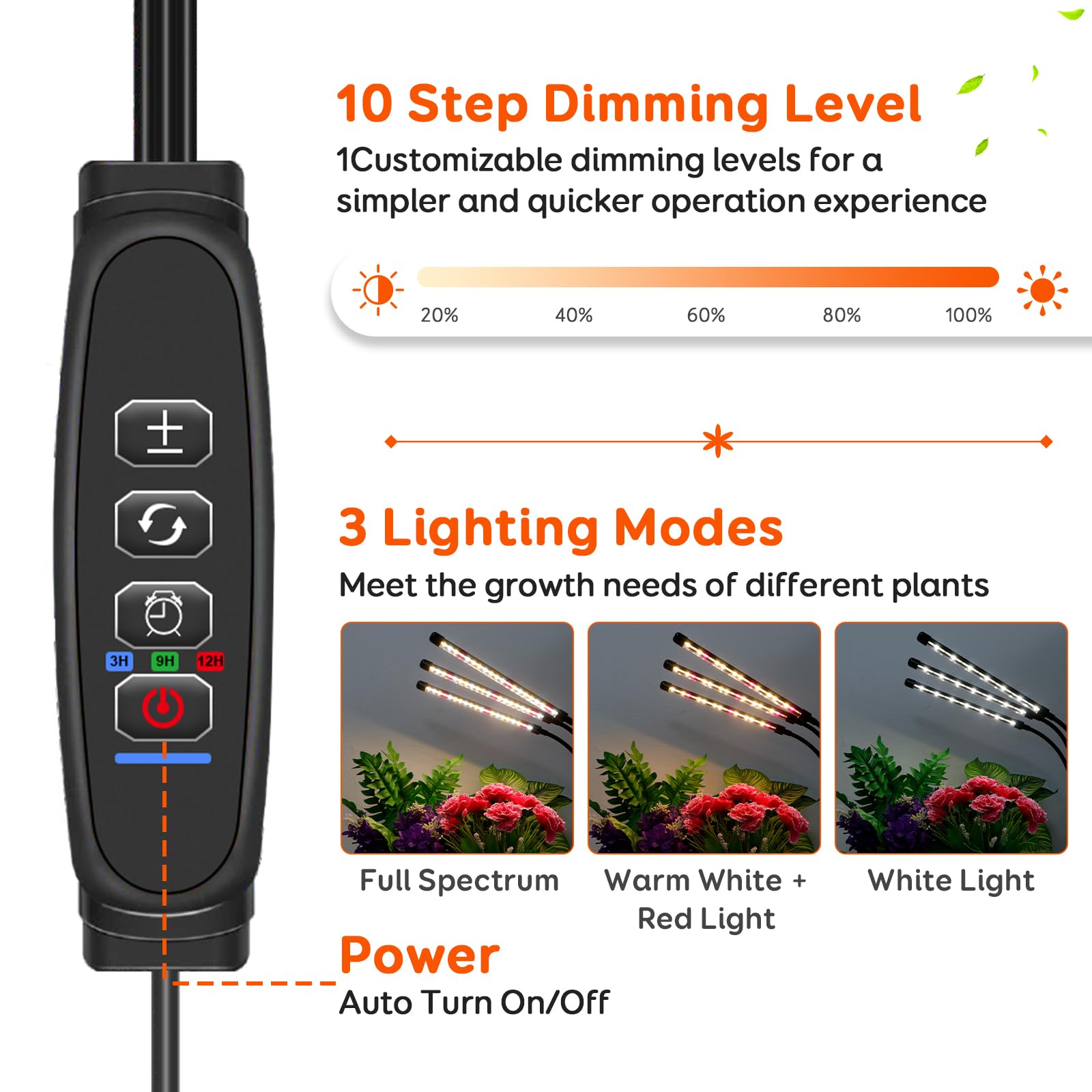 GROWSTAR clip lamps deliver full-spectrum light for indoor plants.