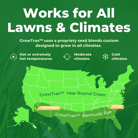 Growtrax roll on lawn during watering to promote rapid germination and growth