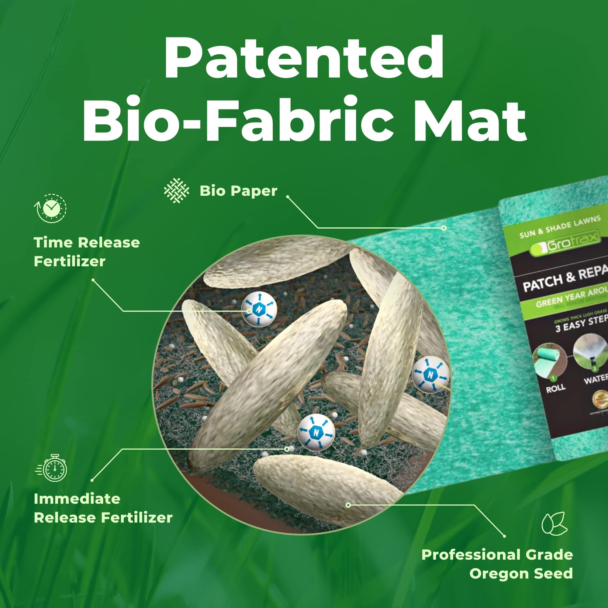 Growtrax seed mat winter kill resistance supports year-round color
