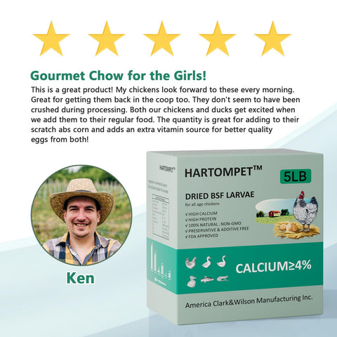 GRUBSFARM Hartompet nutrition graphic emphasizes calcium and protein benefits