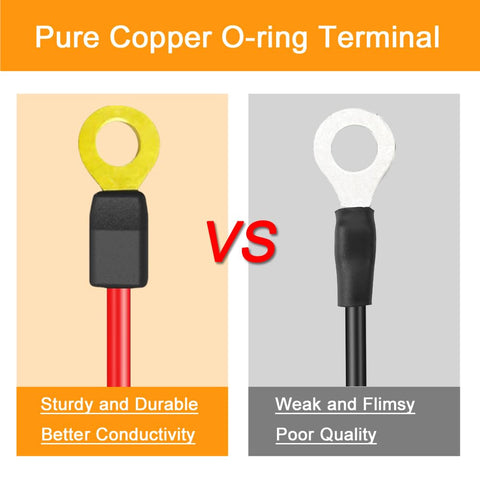 GRZWAYS PVC nylon insulated cable withstands harsh environments.