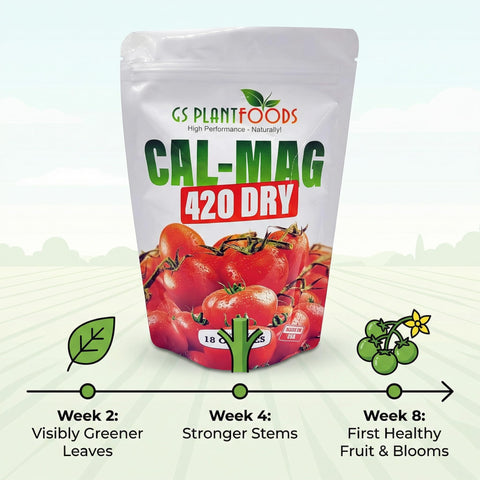 GS Plant Foods Cal-Mag 420 bulk packaging highlights 420 gallon yield
