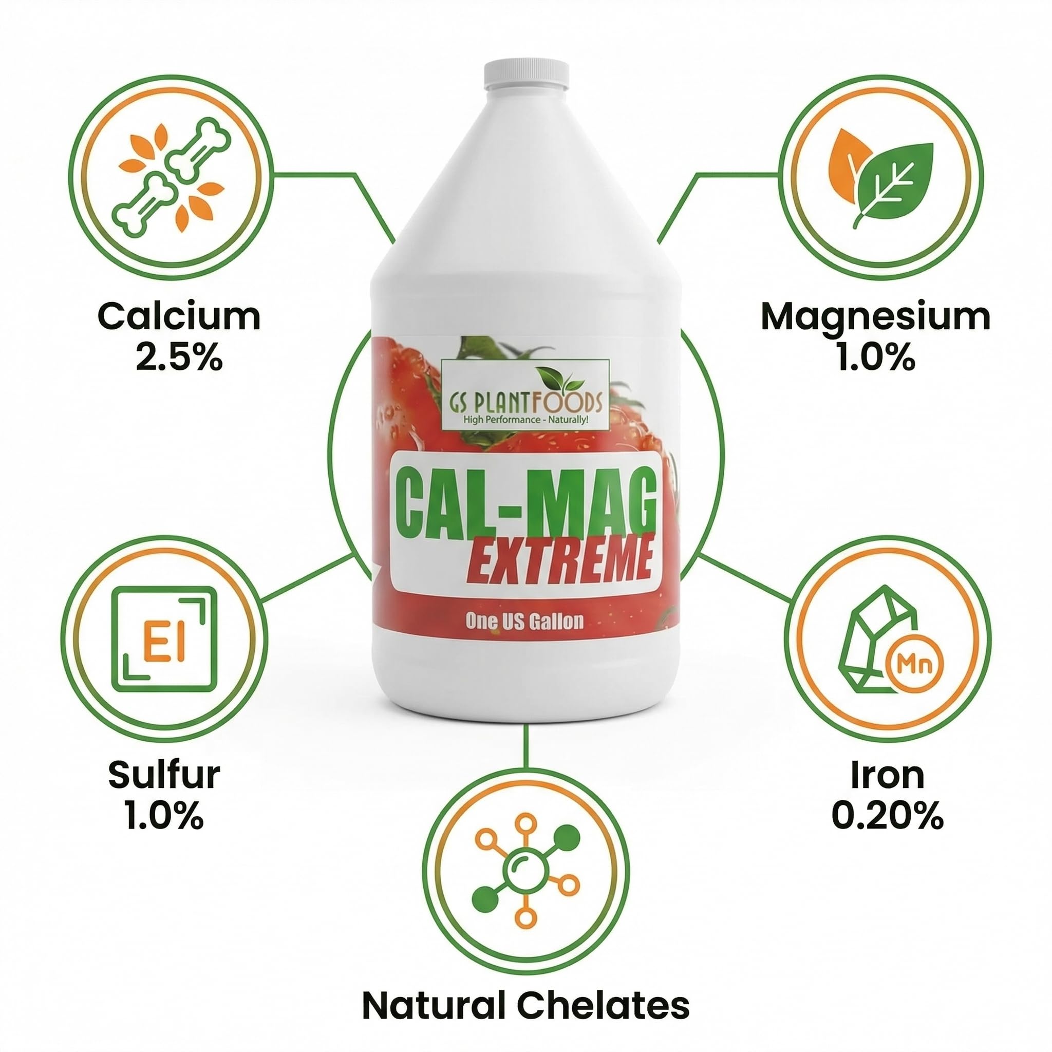 GS Plant Foods Cal-Mag Extreme teaspoon measure demonstrates precise mixing