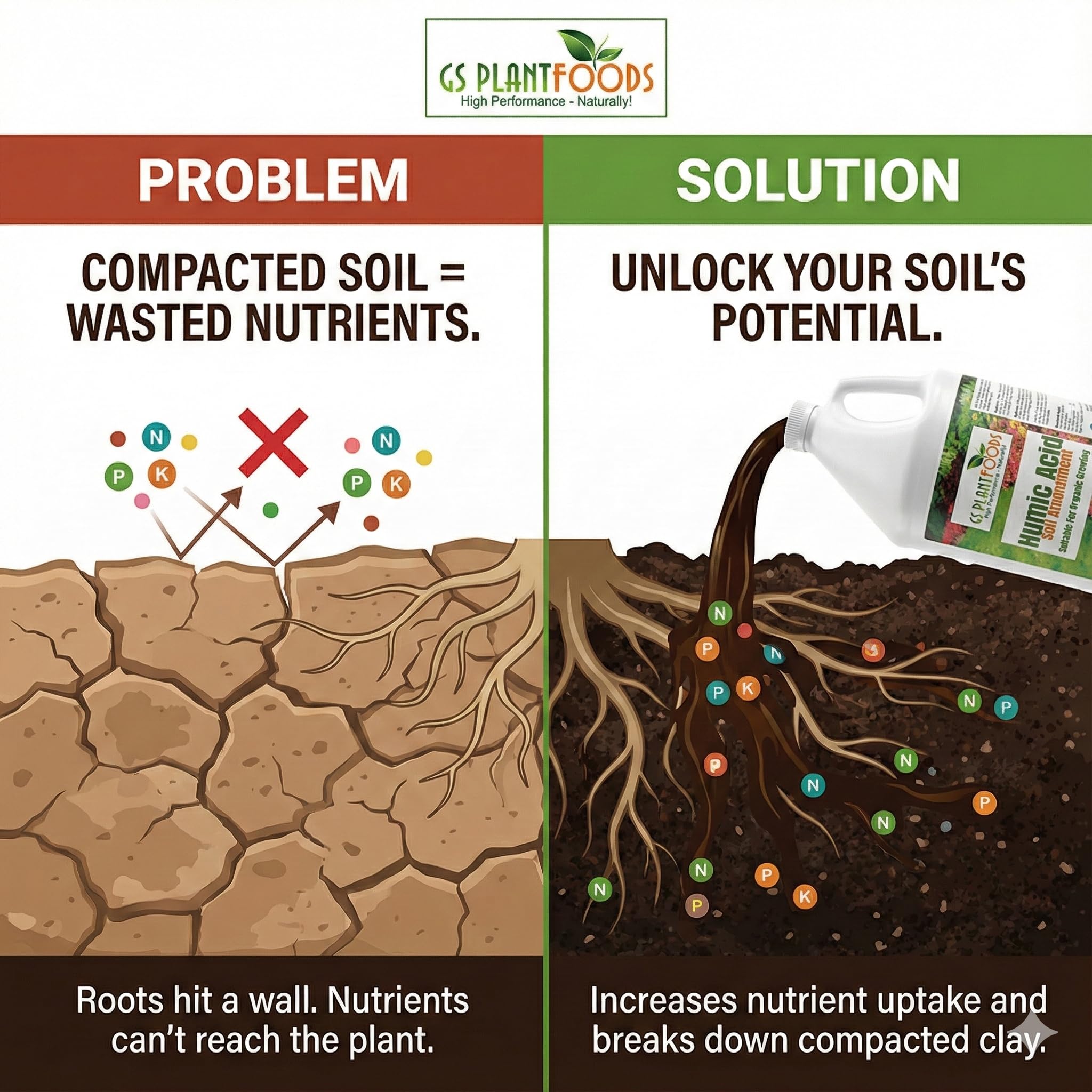 GS Plant Foods humic acid label closeup highlights OMRI listing and Leonardite source.