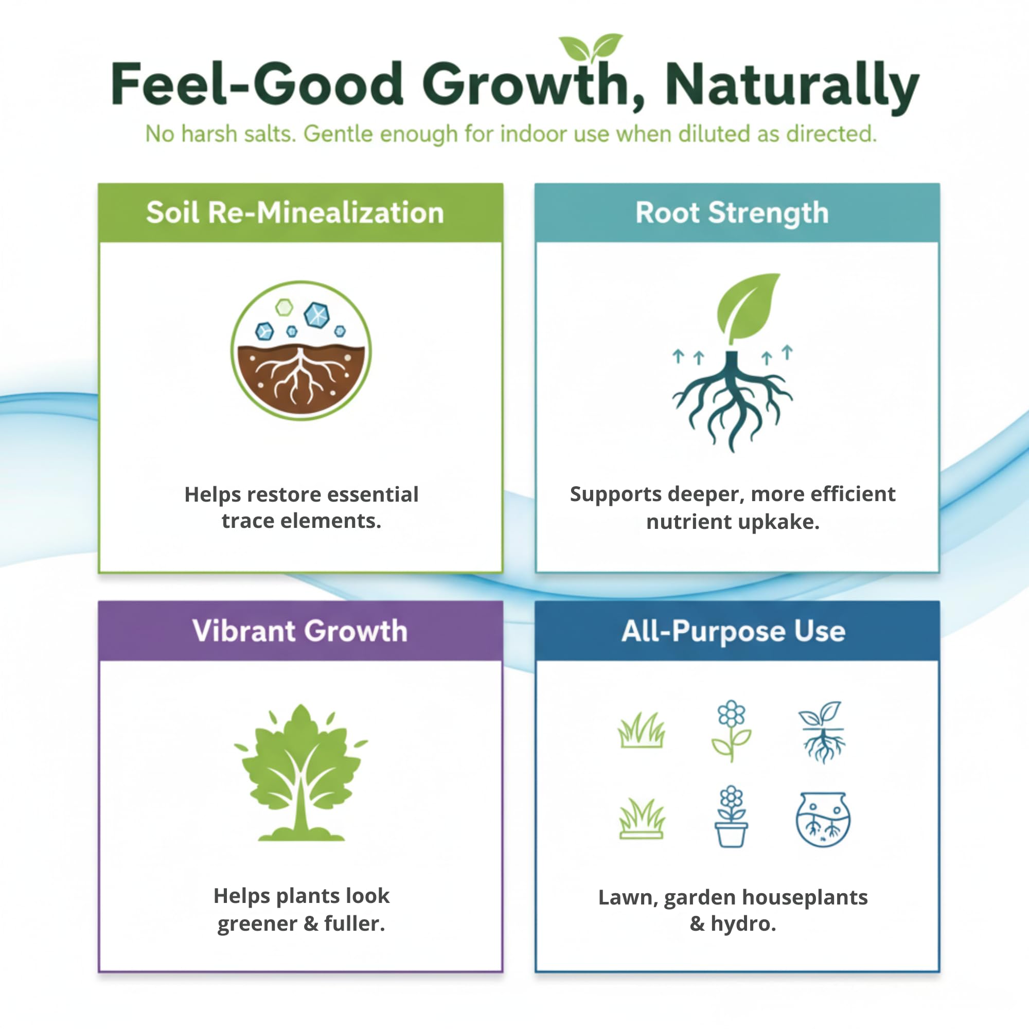 GS Plant Foods Ocean Magic lawn application shows broad foliar feeding potential