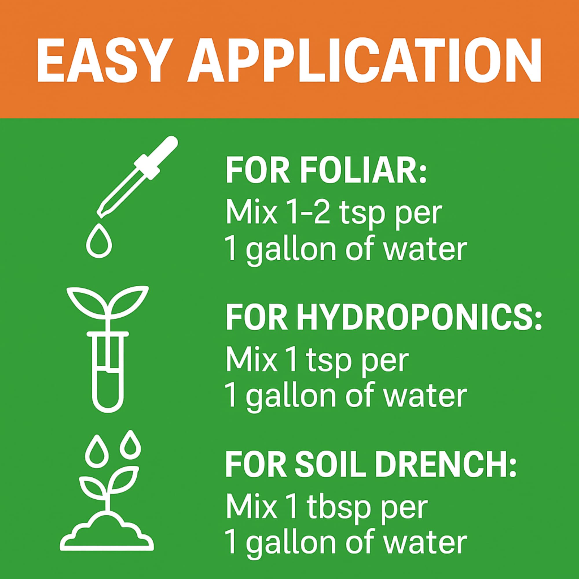 Soil drench of Yucca Wet promotes deeper water movement toward the root zone