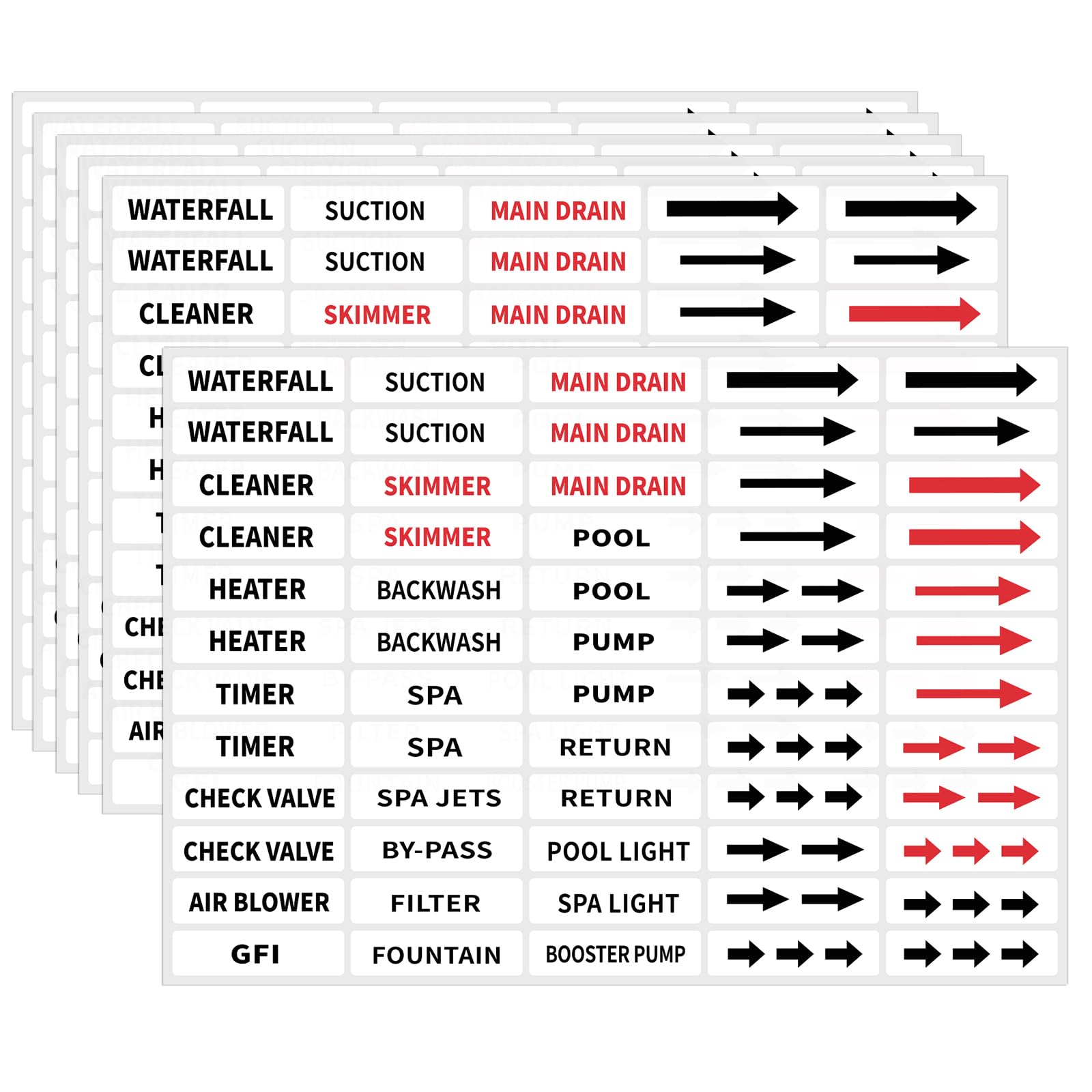 GSCWLD pool labels sheet closeup with waterproof clarity for outdoor use.