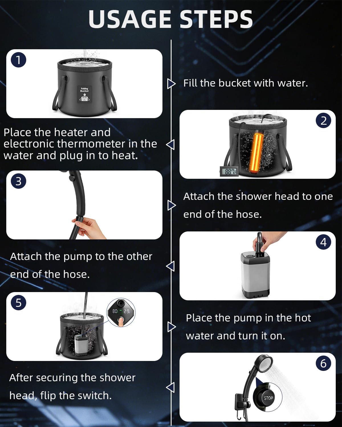GSQQTE compact foldable design fits backpacks and car trunks with ease