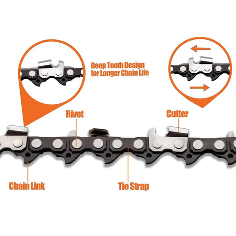 GSSHBR German steel with heat treatment for durability.