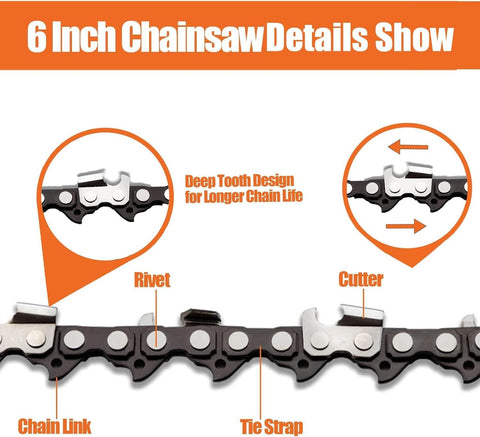 GSSHBR laminate plywood PVC cutting with 6-inch chain.