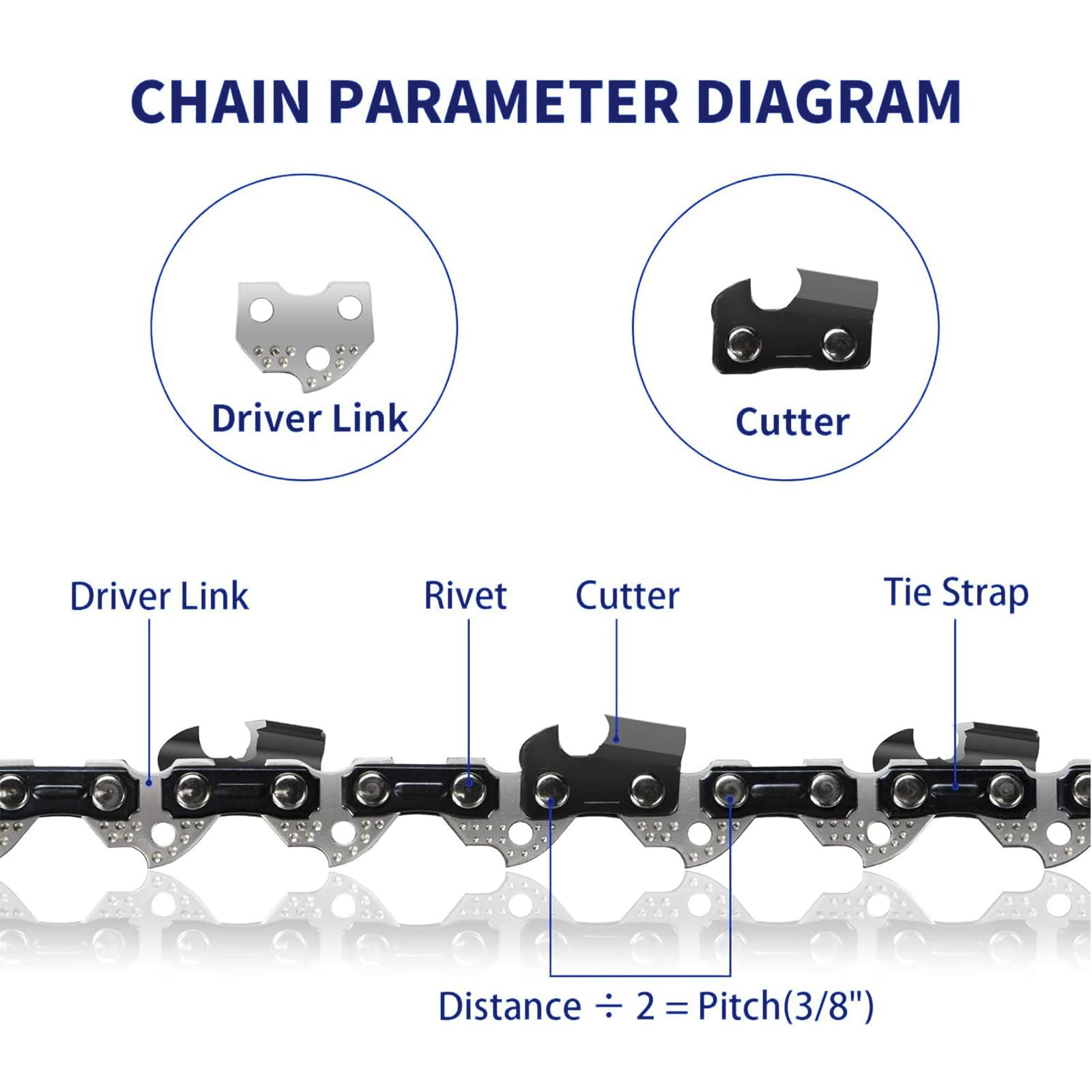 GSSHBR Stihl chain on rugged timber demonstrates durable, long-lasting performance.