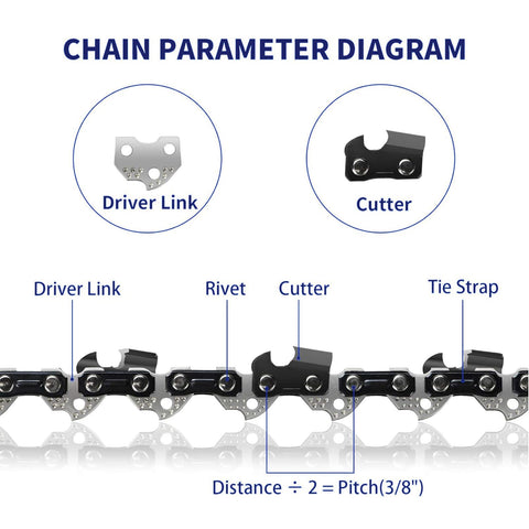 GSSHBR Stihl chain on rugged timber demonstrates durable, long-lasting performance.