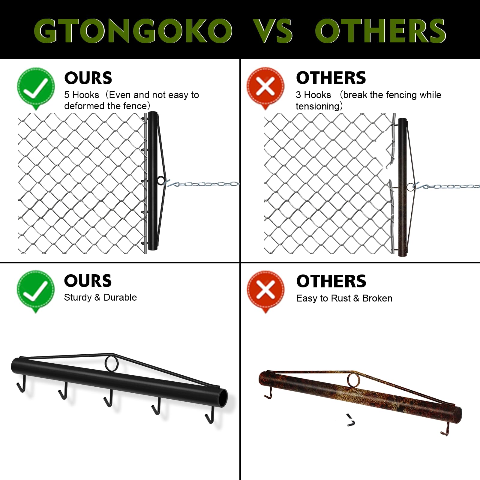 Gtongoko 5-hook bar ensures even tension across fabric.