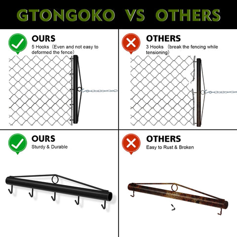 Gtongoko 5-hook bar ensures even tension across fabric.