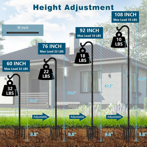 Gtongoko seven-prong base provides stable ground insertion