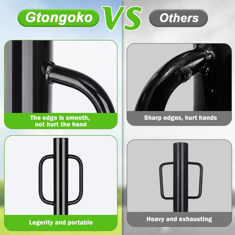 Gtongoko metal-post driver highlighting durable, corrosion-resistant construction