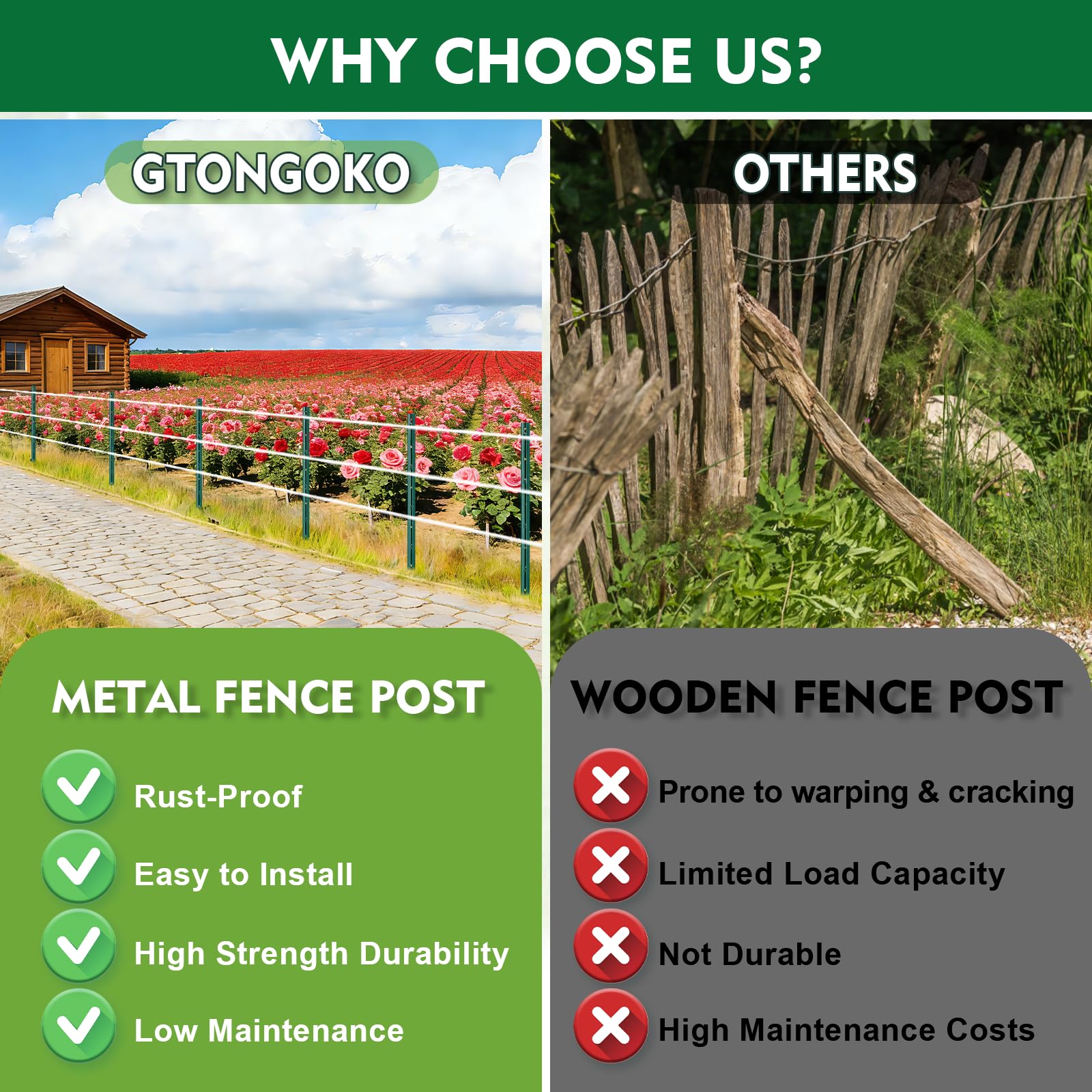 Gtongoko adjustable studded tabs for easy wire or mesh attachment