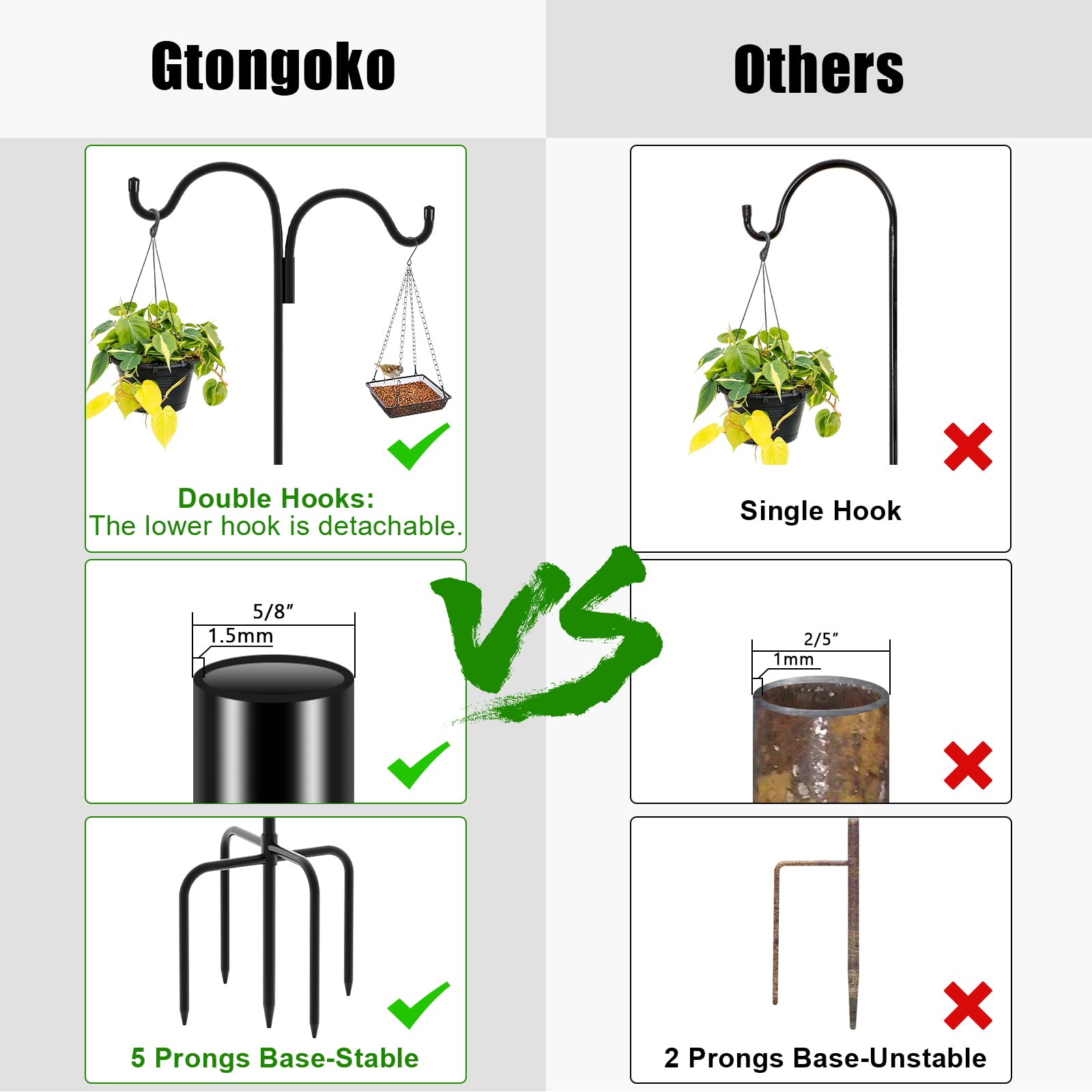 Gtongoko rust-resistant coating helps maintain a sleek look outdoors.
