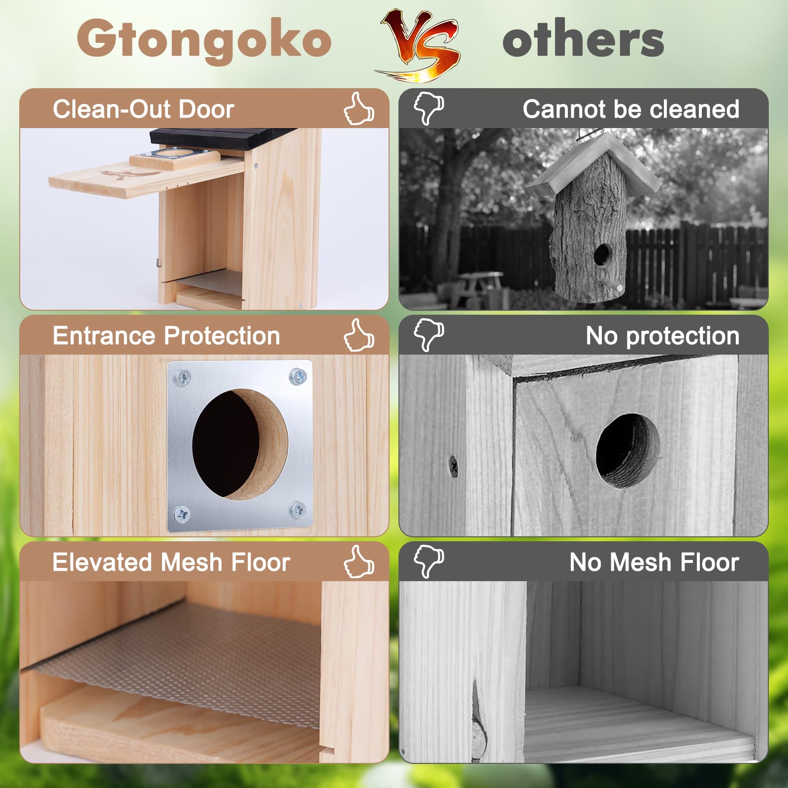 Gtongoko birdhouse features ventilation holes for airflow.