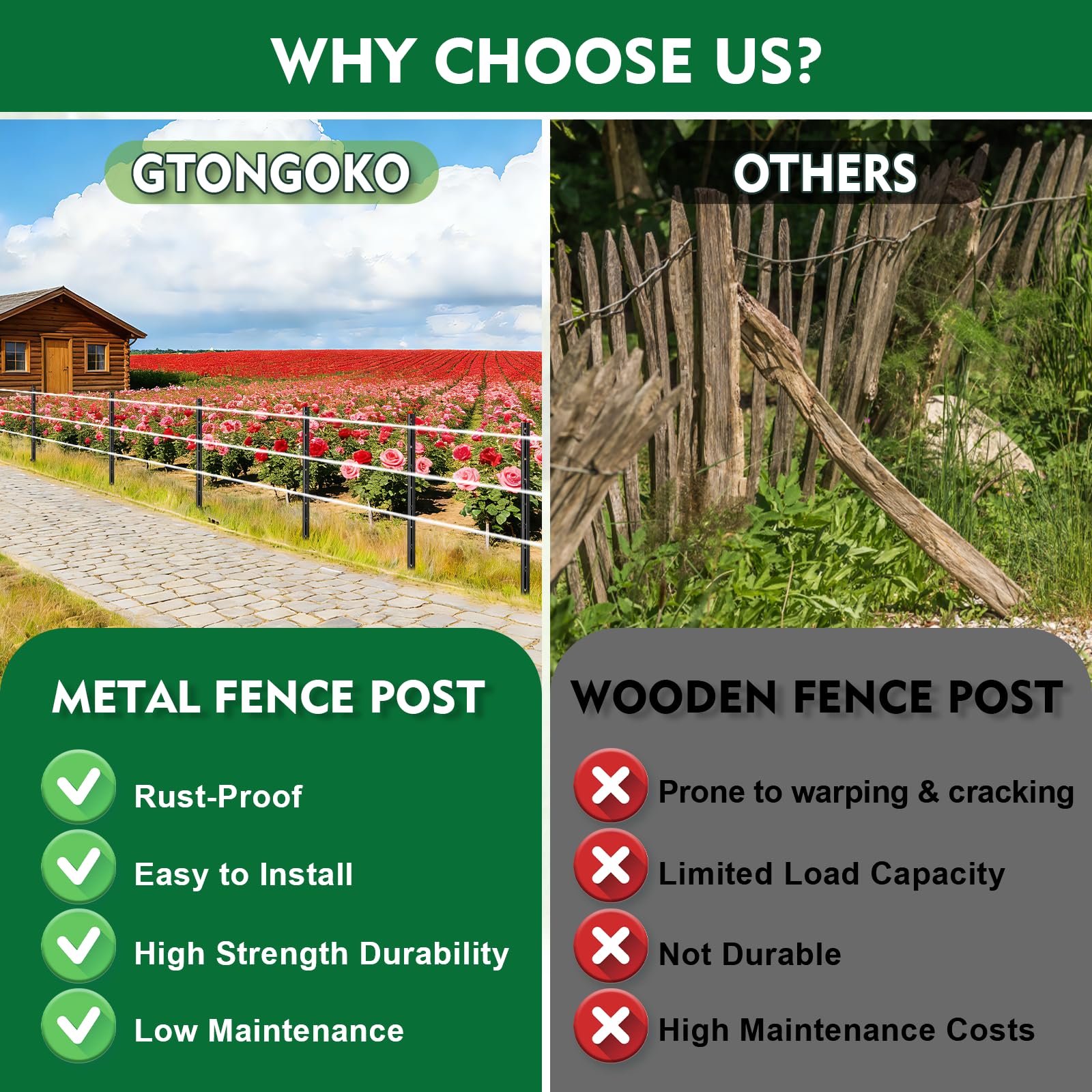 Gtongoko ideal for garden, yard, and farm boundary fencing.