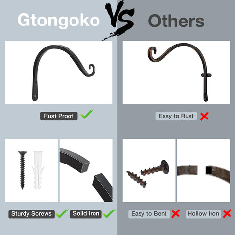 Gtongoko wall bracket enhances garden walls with elegant C-shaped curves.