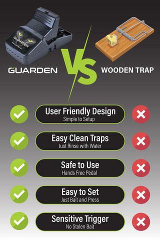 Guarden family-safe setup emphasizes non-toxic pest control without poisons