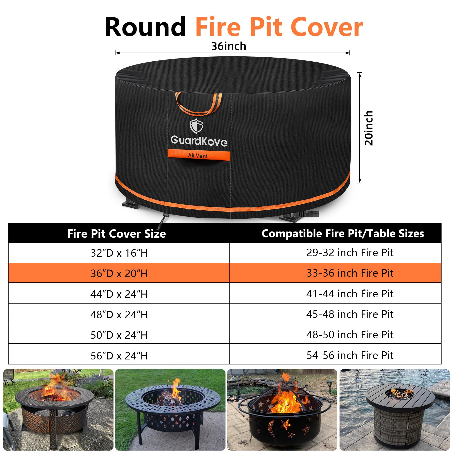 GuardKove 1000D fabric closeup highlights tear resistance for rugged outdoor use.