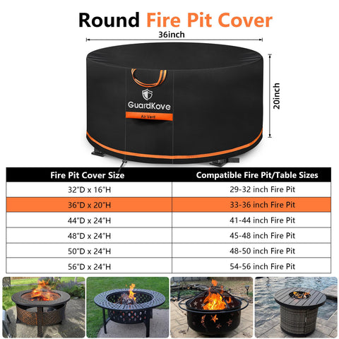GuardKove 1000D fabric closeup highlights tear resistance for rugged outdoor use.