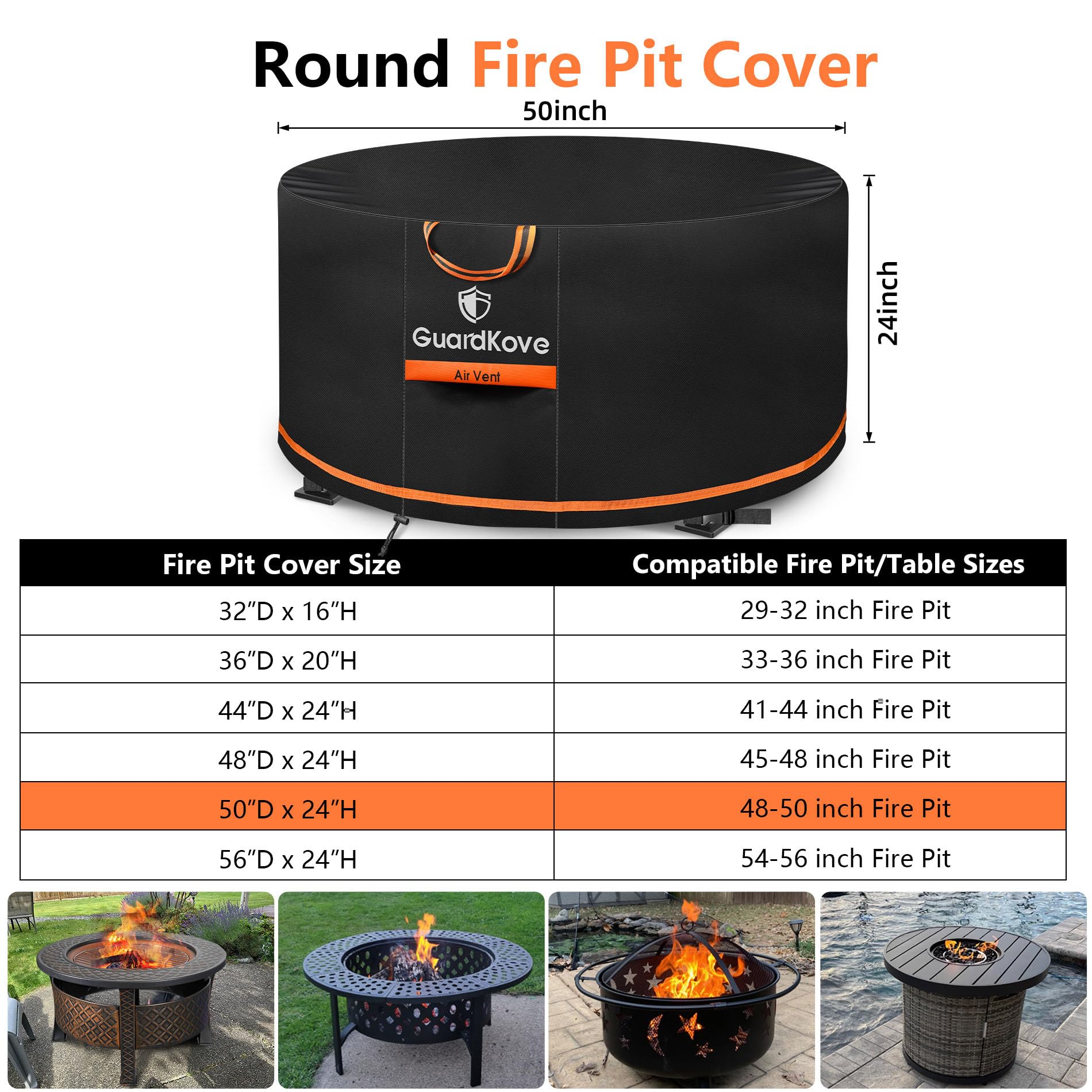 GuardKove round fire pit cover with drawstring for a tight fit.