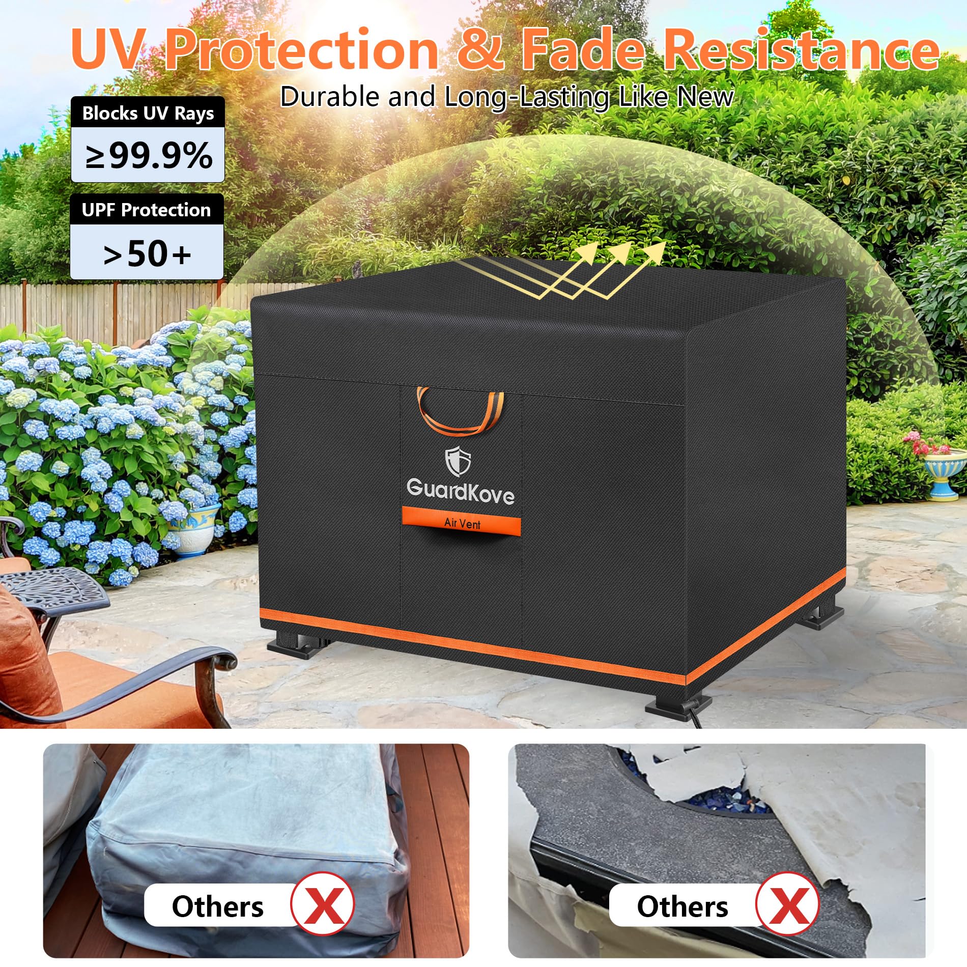 GuardKove breathable vented design reduces moisture buildup for quick-dry setups.