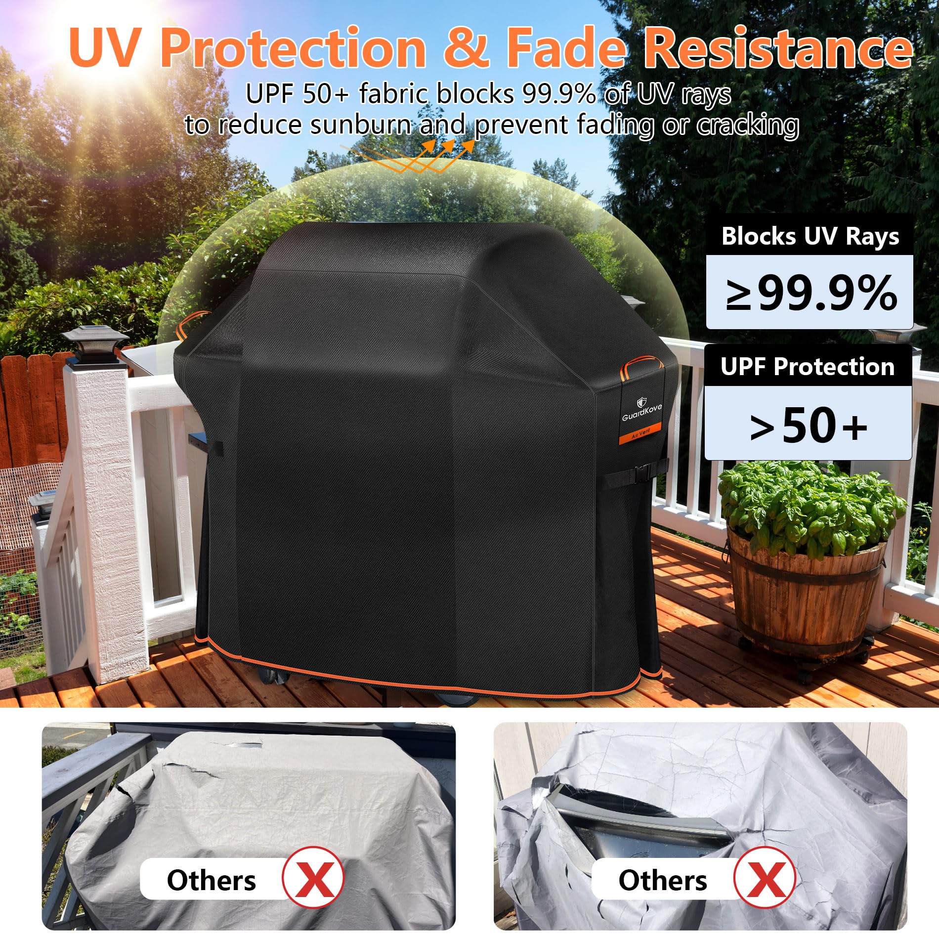GuardKove dual buckle windproof design keeps cover secure in gusty weather