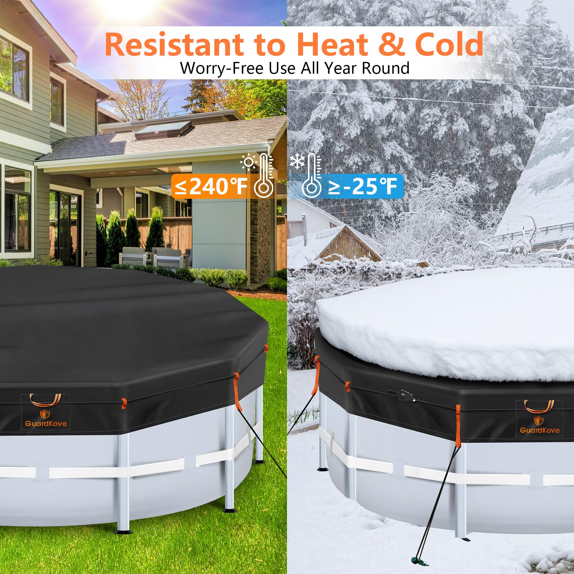 GuardKove easy installation for quick setup and year-round protection.