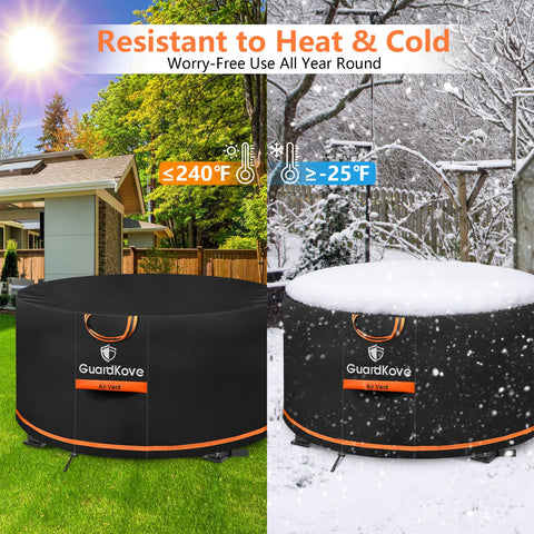 GuardKove stylish black cover with orange trim for a premium patio look