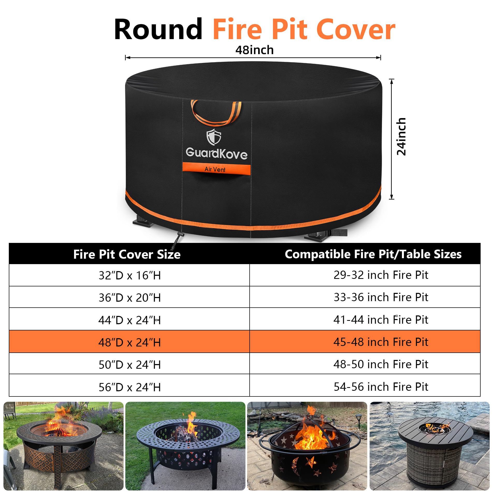 GuardKove fire pit cover close-up shows waterproof inner coating.