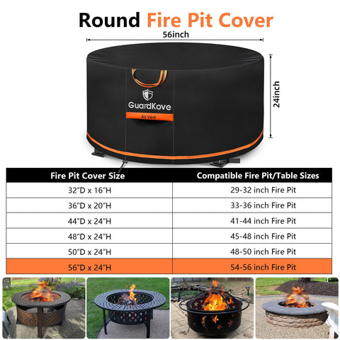 GuardKove waterproof round cover keeps fire pit dry and rust-free in rain